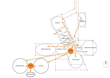 vignetter-til-projekter/analyse-villa-i-koege_450x318.jpg